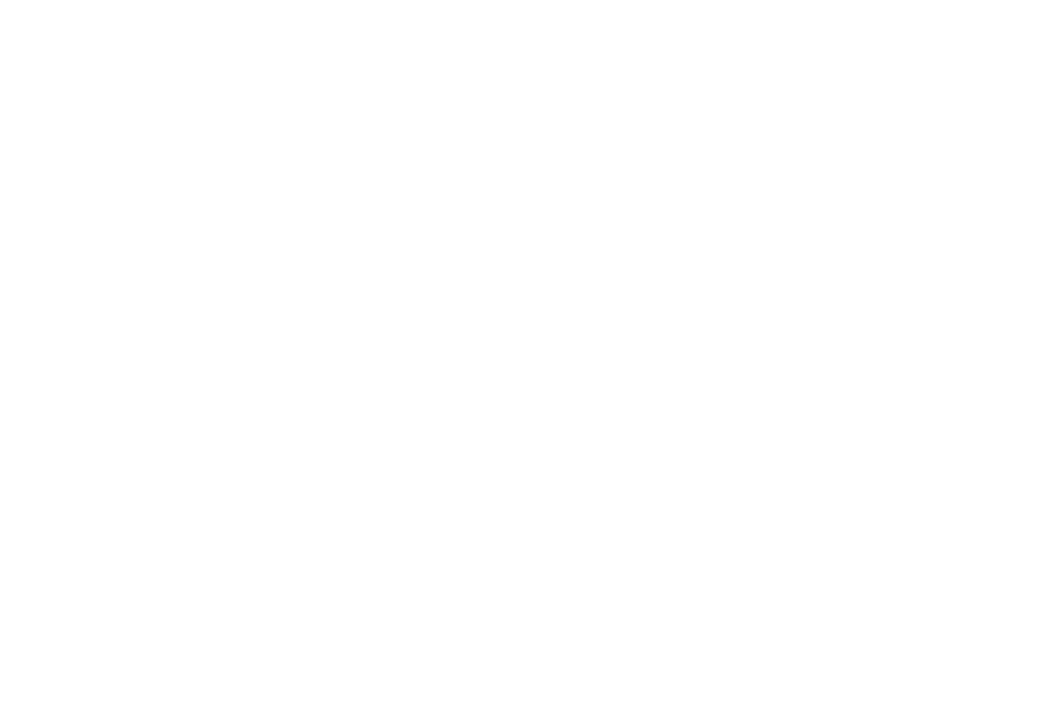 auribphoto